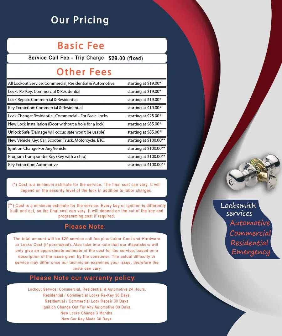 Chimborazo VA Locksmith Store, Chimborazo, VA 804-491-0290